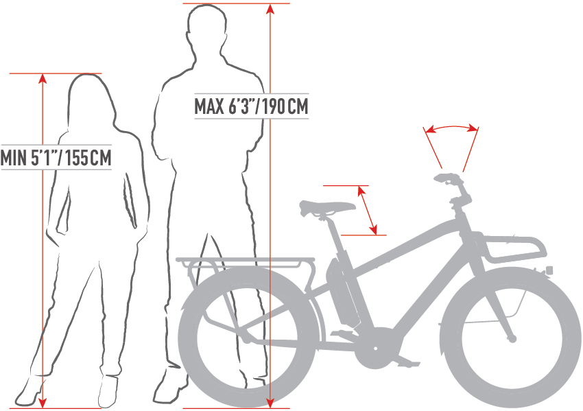 Benno Bikes Boost